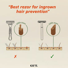 Afbeelding in Gallery-weergave laden, ingegroeide haartjes huidirritatie
